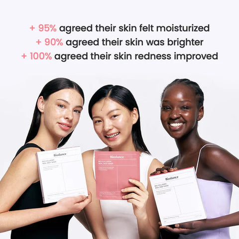Get Glass Skin with Biodance-Collagen Mask