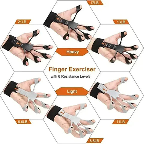 Hand Gripster Strength Trainer